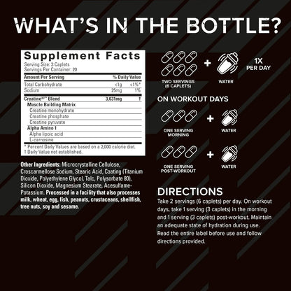 Six_Star_Creatine_Pills,_X3_(60_Caplets)_-_Creatine_for_Women_&_Men_-_Creatine_Capsules_Support_Muscle_Strength_-_Pre_&_Post_Workout_Creatine_Supplement_for_Muscle_Recovery_&_Building_-_20_Servings