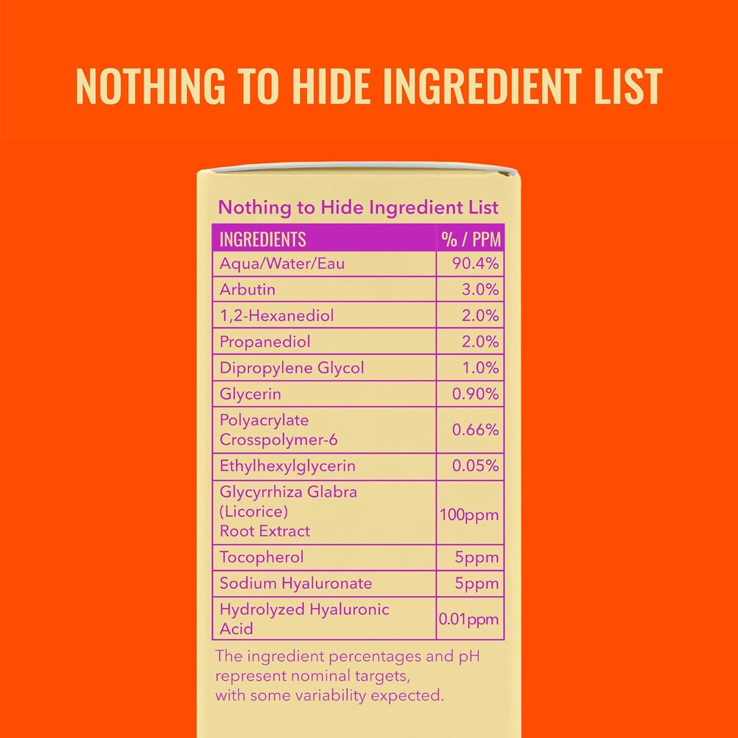 Good_Molecules_Daily_Brightening_Serum_with_Beta_Arbutin_3%_&_Hyaluronic_Acid_–_Brightening_Serum_for_Dark_Spots_&_Uneven_Tone,_Face_Skincare,_1_fl_oz_(30_ml)