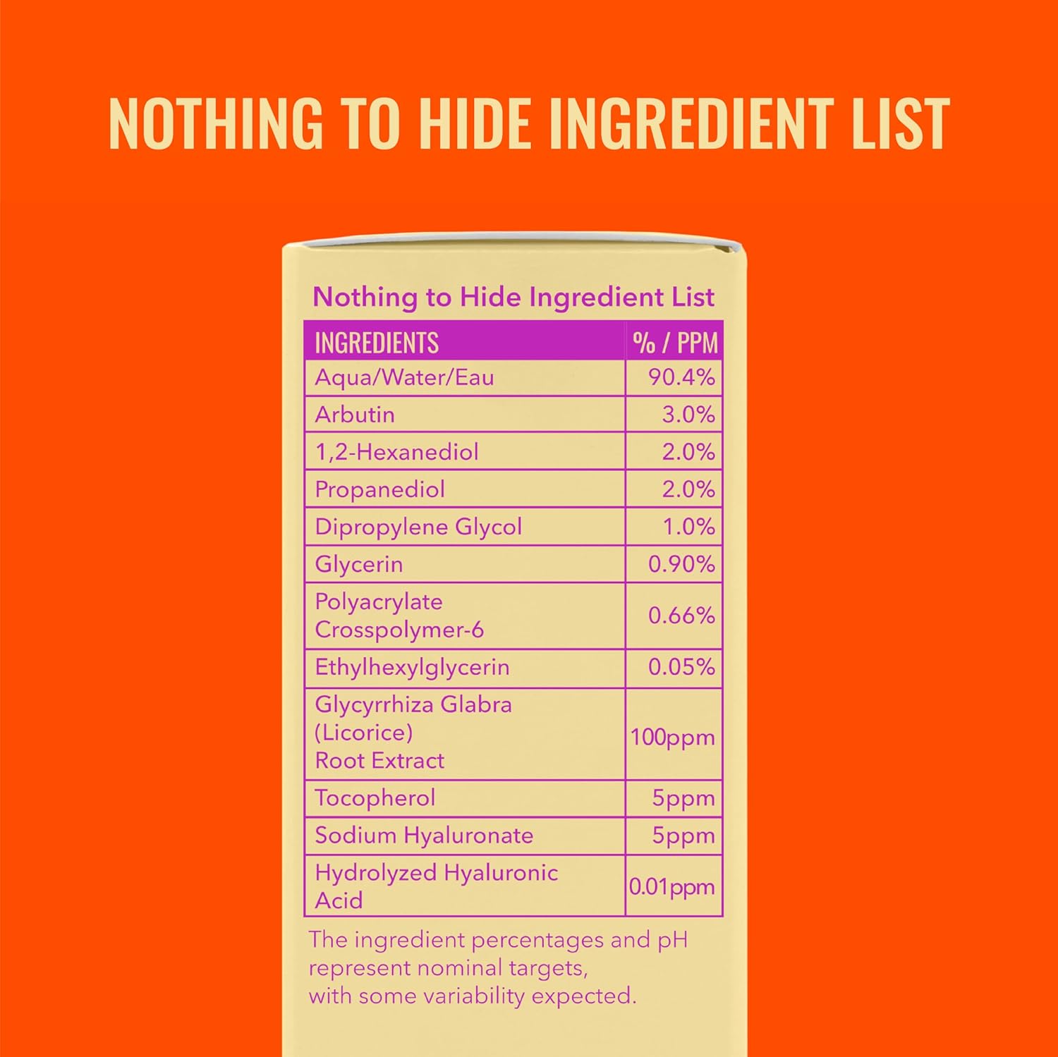 Good_Molecules_Daily_Brightening_Serum_with_Beta_Arbutin_3%_&_Hyaluronic_Acid_–_Brightening_Serum_for_Dark_Spots_&_Uneven_Tone,_Face_Skincare,_1_fl_oz_(30_ml)