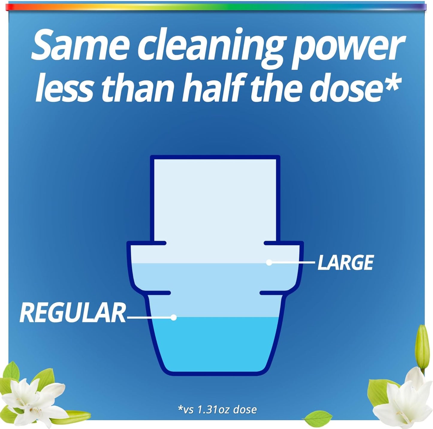 Purex_Natural_Elements_Fresh_Lilies_&_Linen_Liquid_Detergent,_82.5_oz,_165_Loads,_Ultra-Concentrated,_Dye-Free,_USDA_Certified_Biobased_Product
