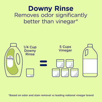 Downy_Rinse_Laundry_Odor_Remover,_Active_Fresh_Scent,_62_FL_OZ,_Fabric_Softener_and_Laundry_Odor_Removal_Rinse