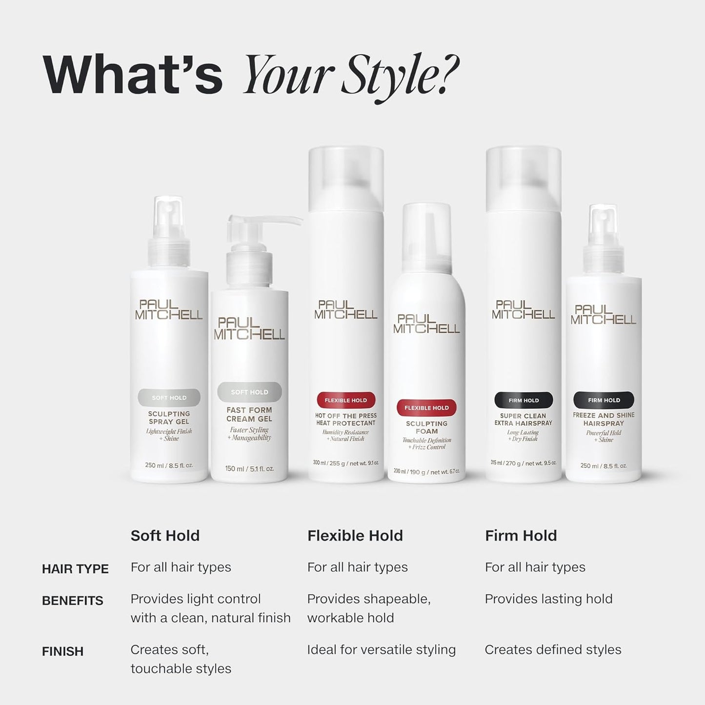 Paul_Mitchell_Soft_Hairspray,_Lightweight,_Soft_Hold_+_Brushable_Finish,_For_All_Hair_Types