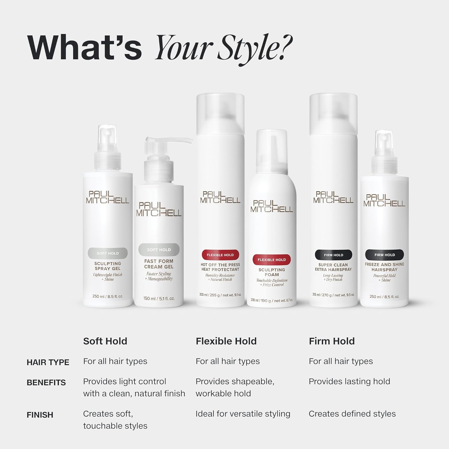 Paul_Mitchell_Sculpting_Foam,_Touchable,_Flexible_Hold_+_Frizz_Control,_For_All_Hair_Types