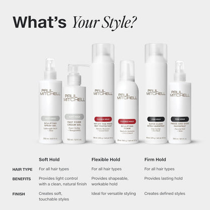 Paul_Mitchell_Super_Clean_Sculpting_Gel,_Firm_Hold,_High_Shine_Finish_Hair_Gel,_For_All_Hair_Types