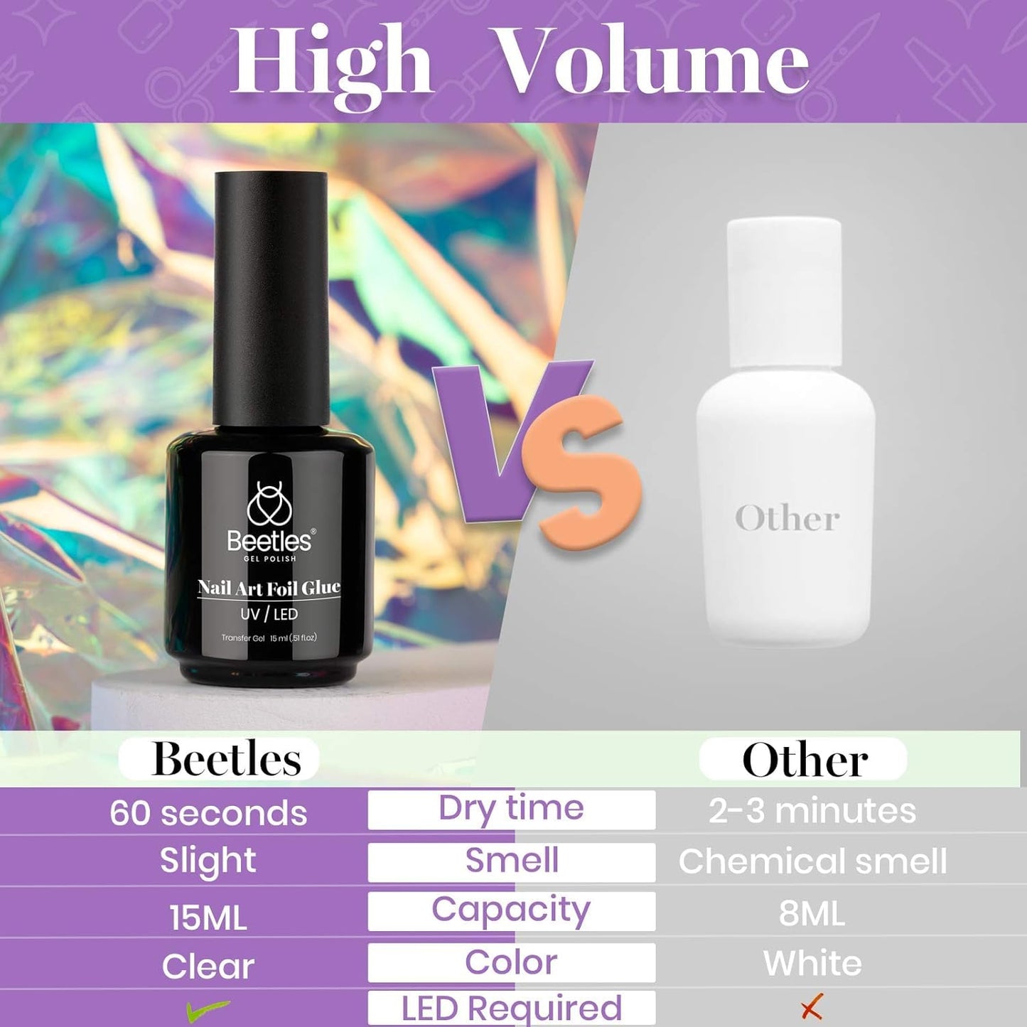 Beetles_15ml_Nail_Foil_Glue,_Foil_Transfer_Gel_for_Nails_Stickers_Transfer_Nail_Art_Gel_Nail_Polish_Soak_Off_LED_Lamp_Required_Manicure_DIY_at_Home_Nail_Gifts_for_Women
