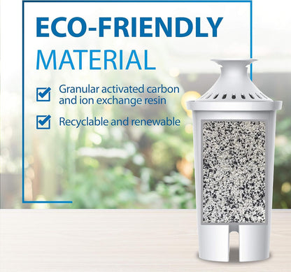 FilterLogic_NSF_Certified_Pitcher_Water_Filter,_Replacement_for_Brita®_Classic_35557,_OB03,_Mavea®_107007,_and_Brita®_Pitchers_Grand,_Lake,_Capri,_Wave,_Amazon_Basics®_10-Cup_Pitcher_(Pack_of_6)