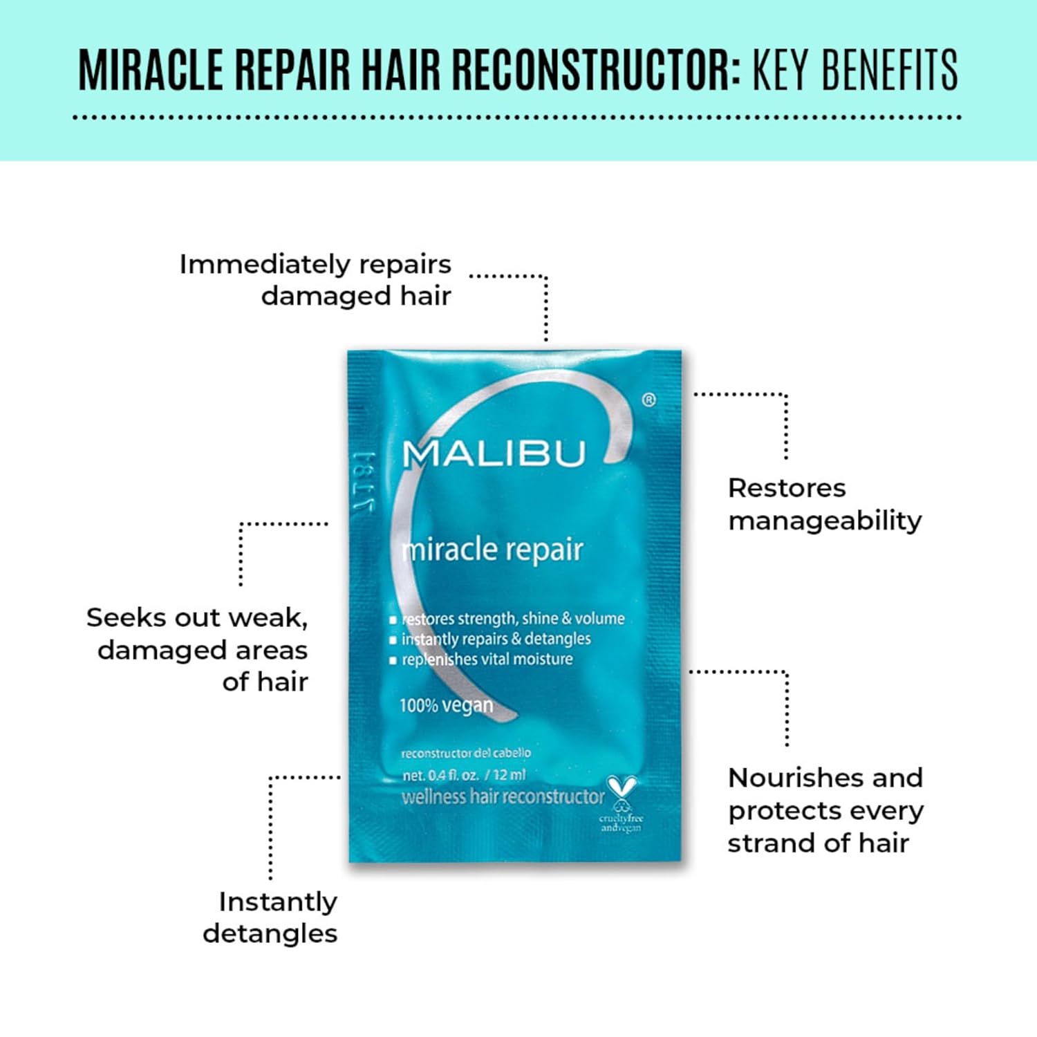 Malibu_C_Miracle_Repair_Hair_Reconstructor_-_Nourishing_Treatment_for_Weak,_Damaged_Strands_-_Flax_Protein_&_Vitamin_B5_for_Moisture