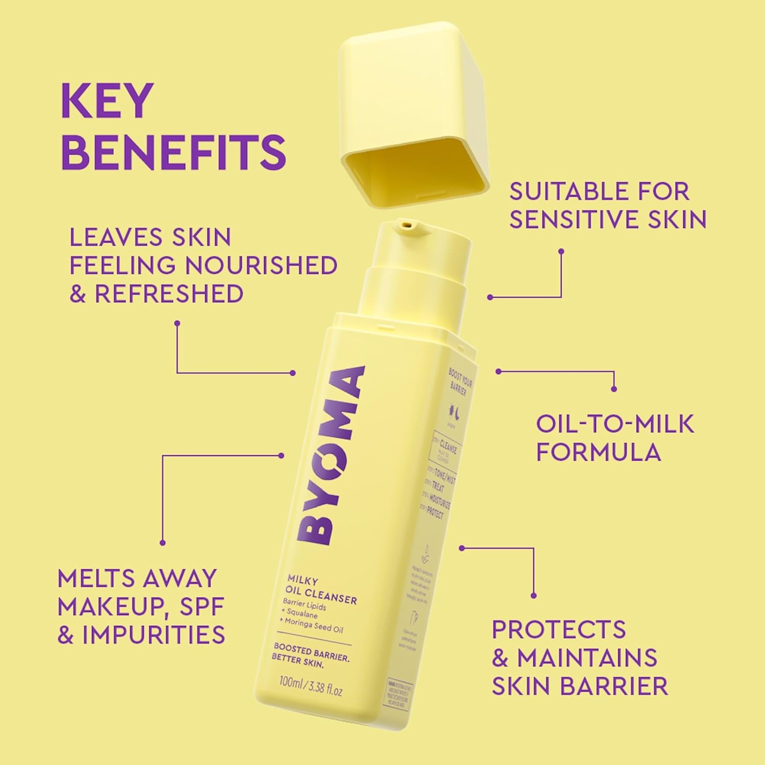 BYOMA_Milky_Oil_Cleanser_-_Hydrating_Facial_Cleanser_for_Skin_Barrier_Repair_-_Tri-Ceramide_Face_Wash_for_Sensitive_Skin_&_All_Skin_Types_-_Deeply_Hydrated_Skin,_No_Oily_Residue_-_3.38_fl_oz