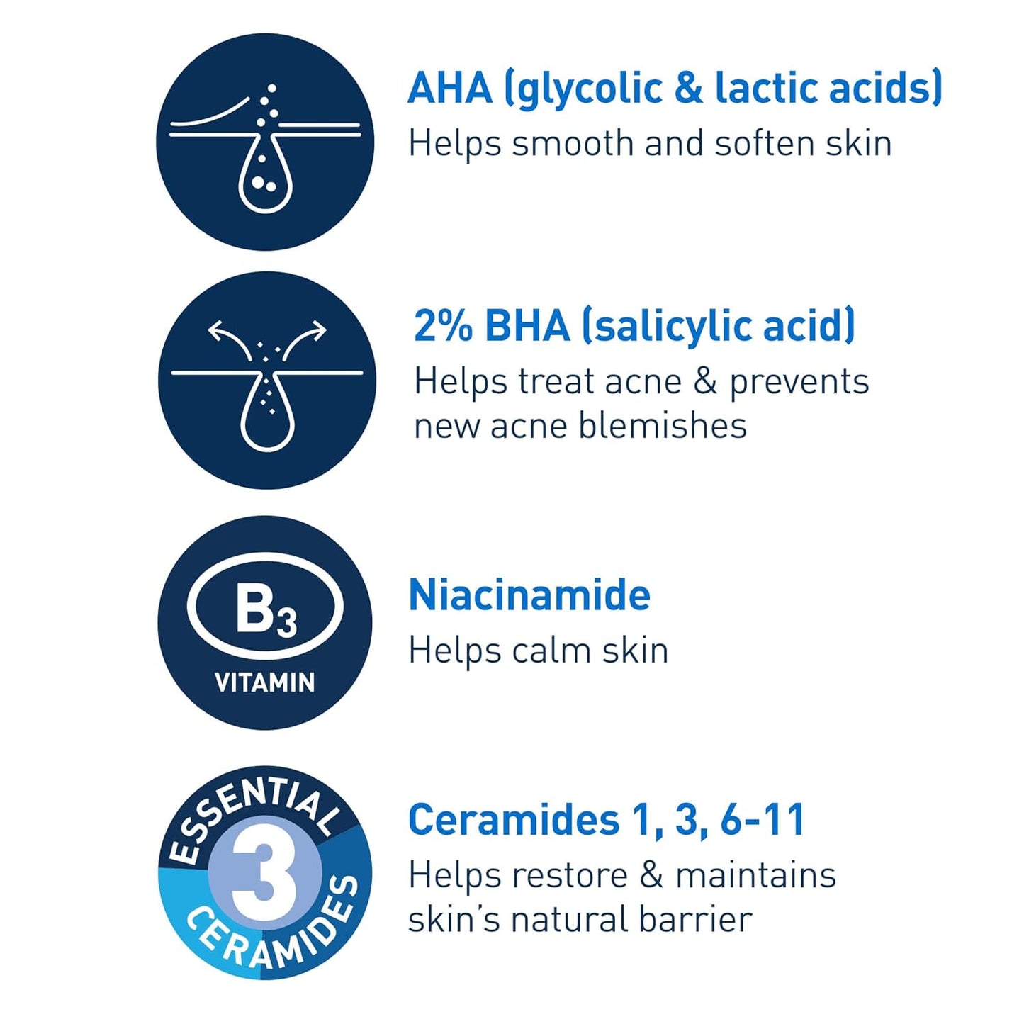 CeraVe_Acne_Control_Gel,_2%_Salicylic_Acid_Treatment_With_Glycolic_Acid_+_Lactic_Acids_+_Niacniamide,_Acne_Gel_Helps_Clear_Blemishes_Without_Over_Drying,_Alcohol_Free_&_Oil_Free,_1.35_Fl_Oz