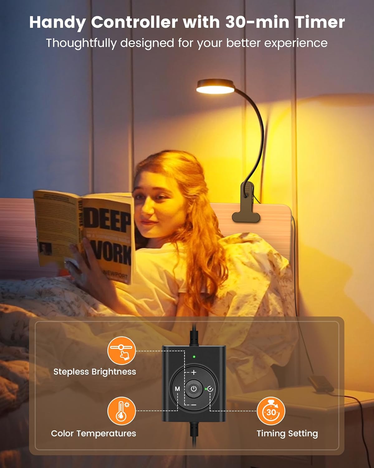 Glocusent_5W_Clip_on_Light,_36_LEDs_Eye_Caring_Reading_Light_for_Bed,_3_Colors_&_5_Brightness_Clip_on_Lamp_with_Adapter,_Perfect_Reading_Light_for_Bed_with_Clamp/Bunk_Bed/Headboard/Table/Desk