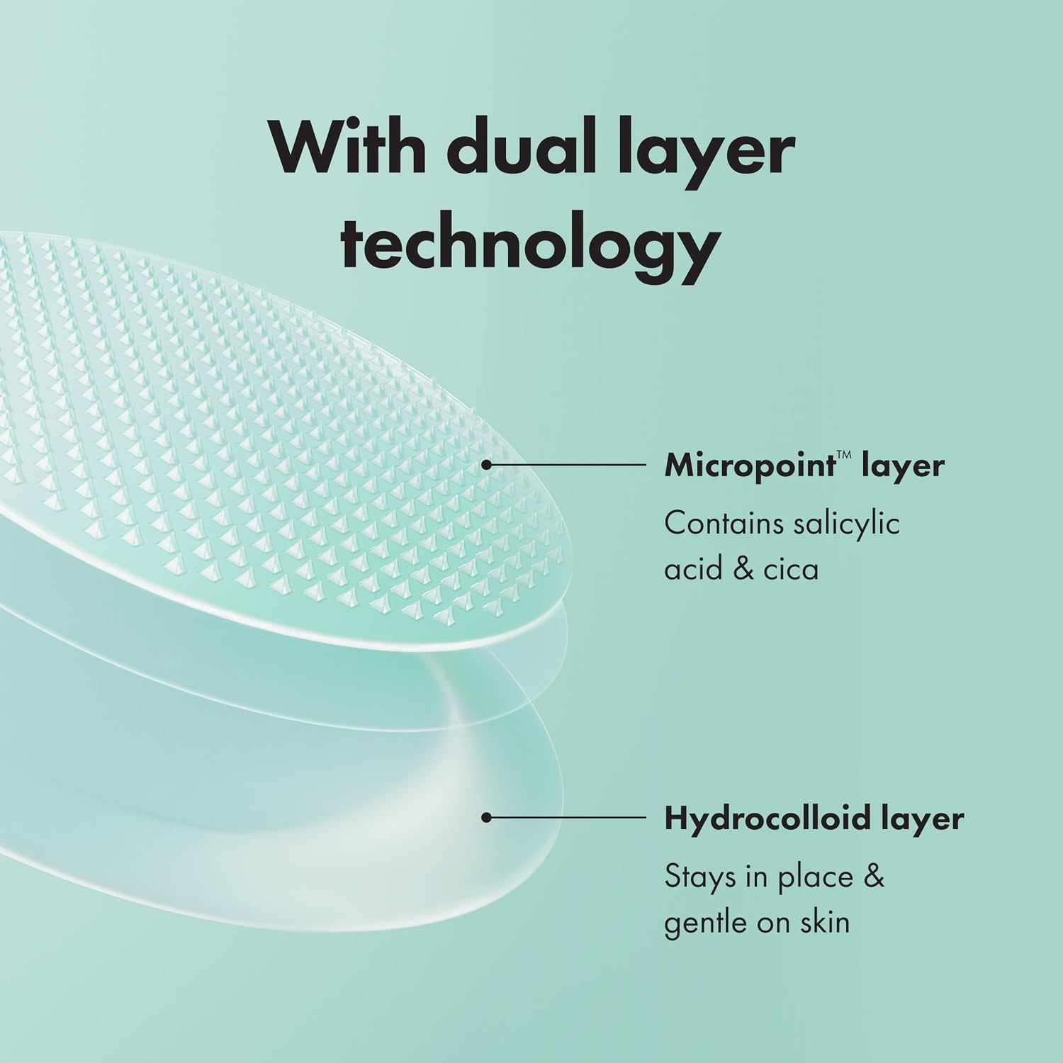 Mighty_Patch_Hero_Cosmetics_Micropoint_Acne_Pimple_Patches,_8_Ct_|_For_Early_Stage_Zits_&_Hidden_Blemishes;_Hydrocolloid_with_Salicylic_Acid,_Niacinamide,_Cica;_395_Micropoints;_Acne_Stickers