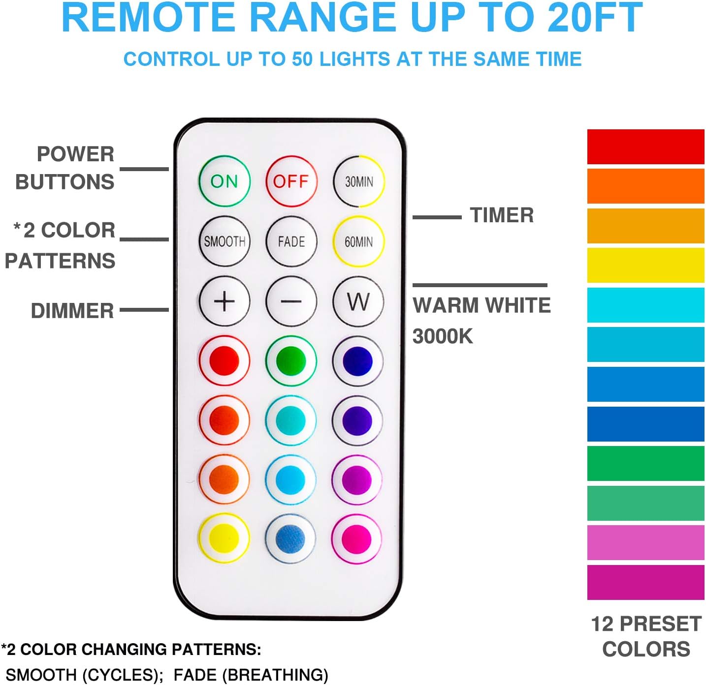 Alivation_Led_Under_Cabinet_Lighting_Battery_Operated_Light,_6_Puck_Lights_with_Remote_Control,_13_Color_Changing_Stick_on,_Touch_Push_Tap_Lights_for_Kitchen,_Closet,_Bookshelf,_Stair,_Display