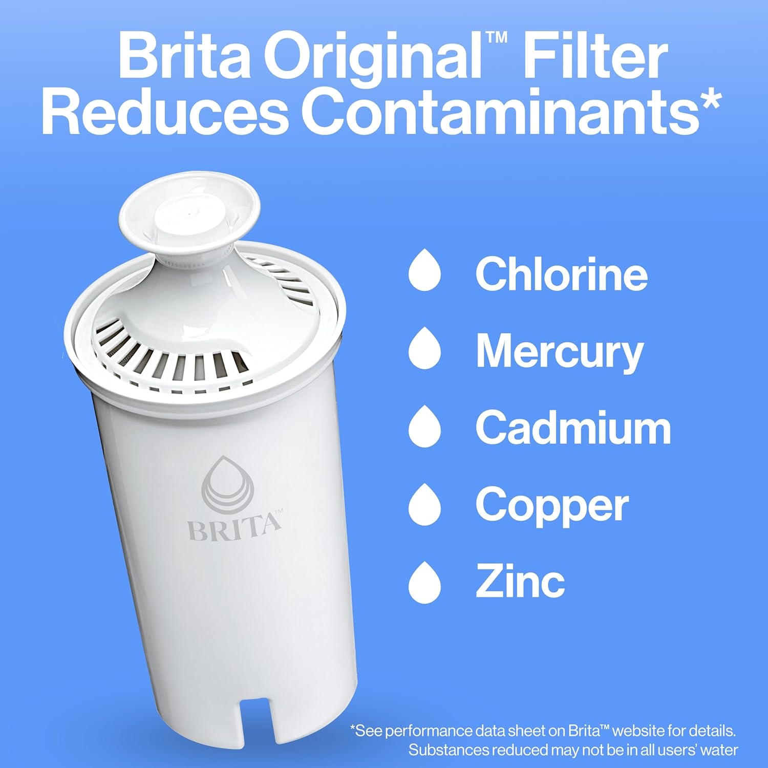 Brita_Large_Water_Filter_Pitcher_for_Tap_and_Drinking_Water_with_SmartLight_Change_Indicator,_Includes_1_Standard_Filter,_BPA-Free,_Lasts_2_Months,_10-Cup_Capacity,_Stretch_Limo_Black