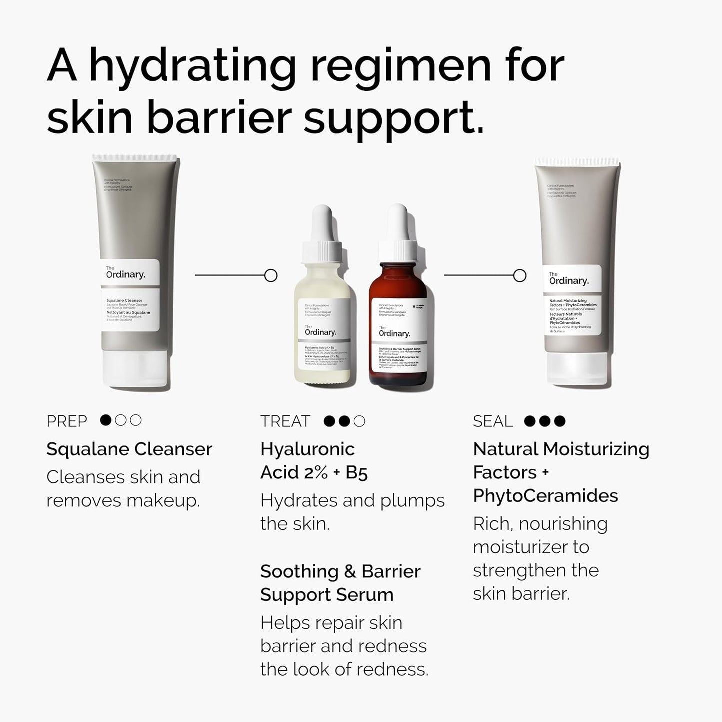 The_Ordinary_Soothing_&_Barrier_Support_Serum,_Redness-Reducing_&_Hydrating_Solution_with_Centella_Asiatica_for_Skin_Barrier_Repair