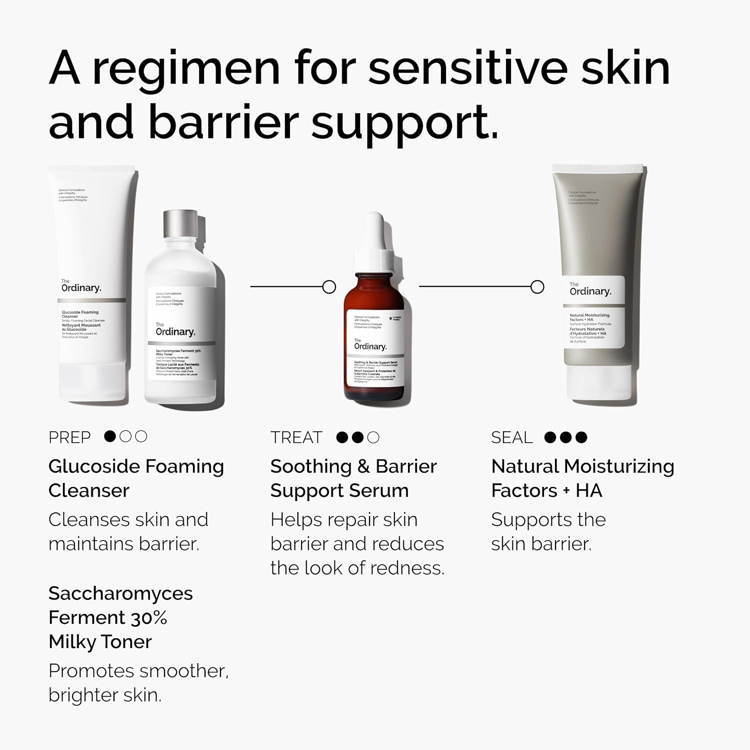 The_Ordinary_Soothing_&_Barrier_Support_Serum,_Redness-Reducing_&_Hydrating_Solution_with_Centella_Asiatica_for_Skin_Barrier_Repair