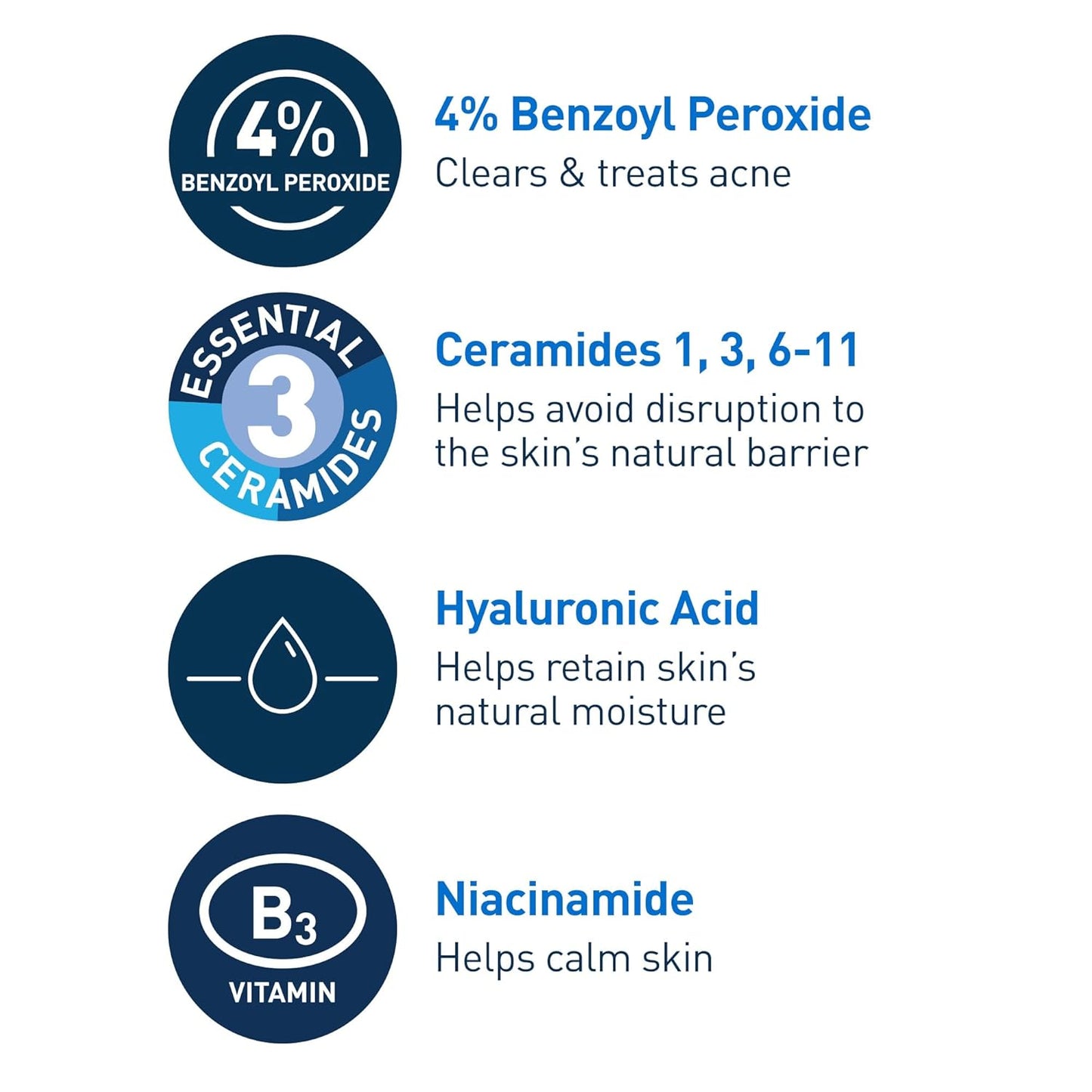 CeraVe_Acne_Foaming_Cream_Cleanser,_4%_Benzoyl_Peroxide_Face_Wash_With_Hyaluronic_Acid,_Niacinamide_&_Ceramides,_Gentle_Daily_Acne_Treatment_For_Face