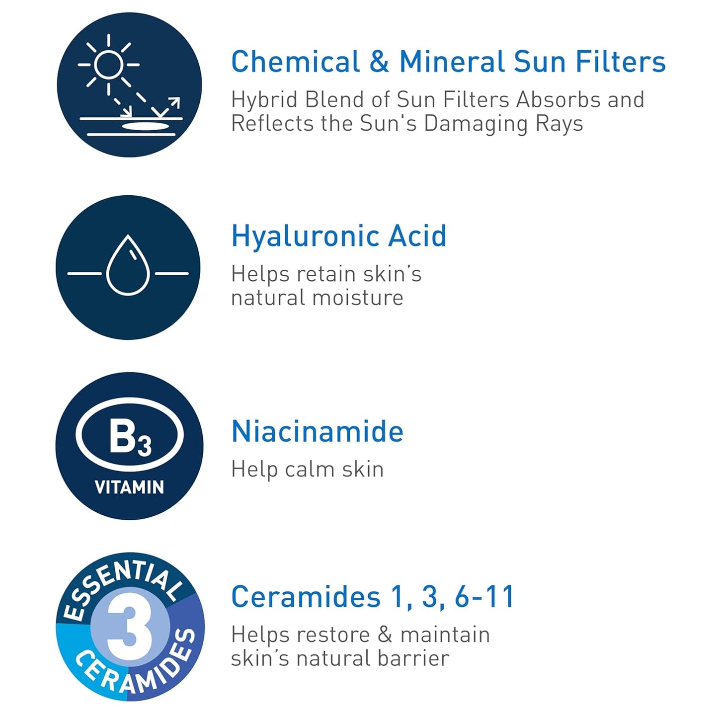 CeraVe_Hydrating_Sheer_Sunscreen_with_SPF_30_for_Face_and_Body,_Mineral_&_Chemical_Sunscreen_for_Men_&_Women_with_Zinc_Oxide,_Hyaluronic_Acid_and_Ceramides,_Paraben-Free_+_Fragrance-Free,_5_Ounces