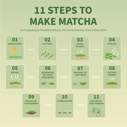 TIAN_HU_SHAN_Matcha_Green_Tea_Powder_3.5oz/100g,_Pure_Matcha_Powder_Culinary_Grade_Unsweetened_for_Lattes,_Cooking,_Baking,_Vegan_100%_Natural_（Package_May_Vary)