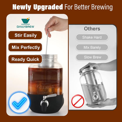 Cold_Brew_Coffee_Maker,_1_Gallon_Iced_Coffee_Maker_With_Stainless_Steel_Filter,_Heavy_Duty_Glass_Cold_Brew_Pitcher_With_Stainless_Steel_Spigot,_Mason_Jar_Cold_Brew_Coffee_Maker_Fast_Iced_Tea_Maker