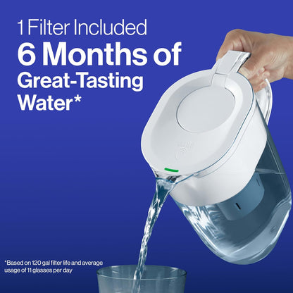 Brita_Elite_Water_Filter_Replacement_for_Pitchers_and_Dispensers,_NSF_Certified_to_Remove_99%_of_Lead,_1_Count