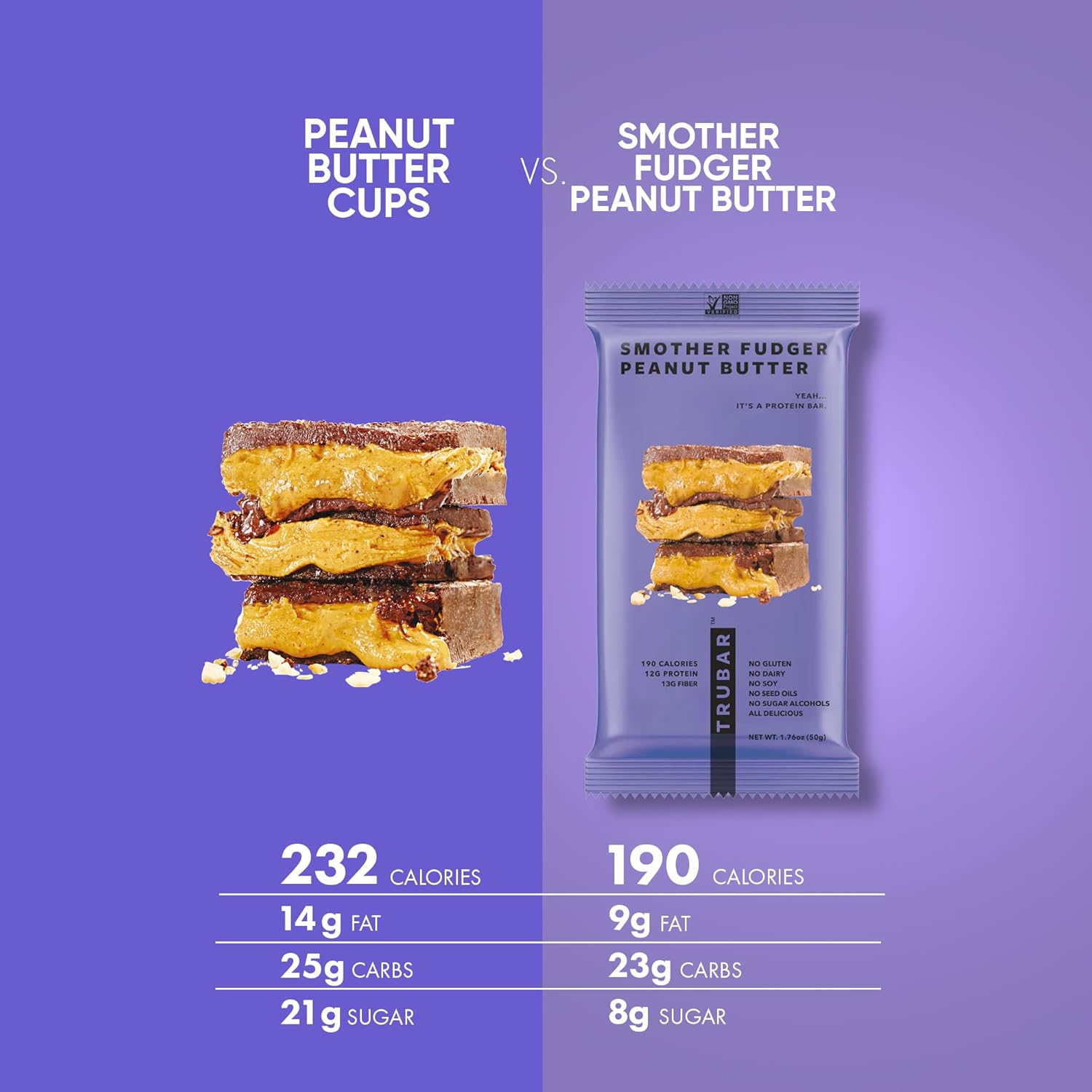 TRUBAR_Vegan_Protein_Bar_Variety_Pack,_Assorted_Flavors,_Peanut_Butter,_Macchiato,_Cookie_Dough,_Gluten_Free,_Vegan_Protein_Snacks,_12G_Plant-Based_Protein,_High_Fiber,_Healthy_Protein_Bars,_12_CT