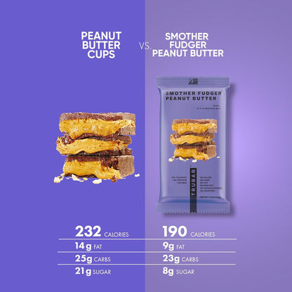 TRUBAR_Vegan_Protein_Bar_Variety_Pack,_Assorted_Flavors,_Peanut_Butter,_Macchiato,_Cookie_Dough,_Gluten_Free,_Vegan_Protein_Snacks,_12G_Plant-Based_Protein,_High_Fiber,_Healthy_Protein_Bars,_12_CT