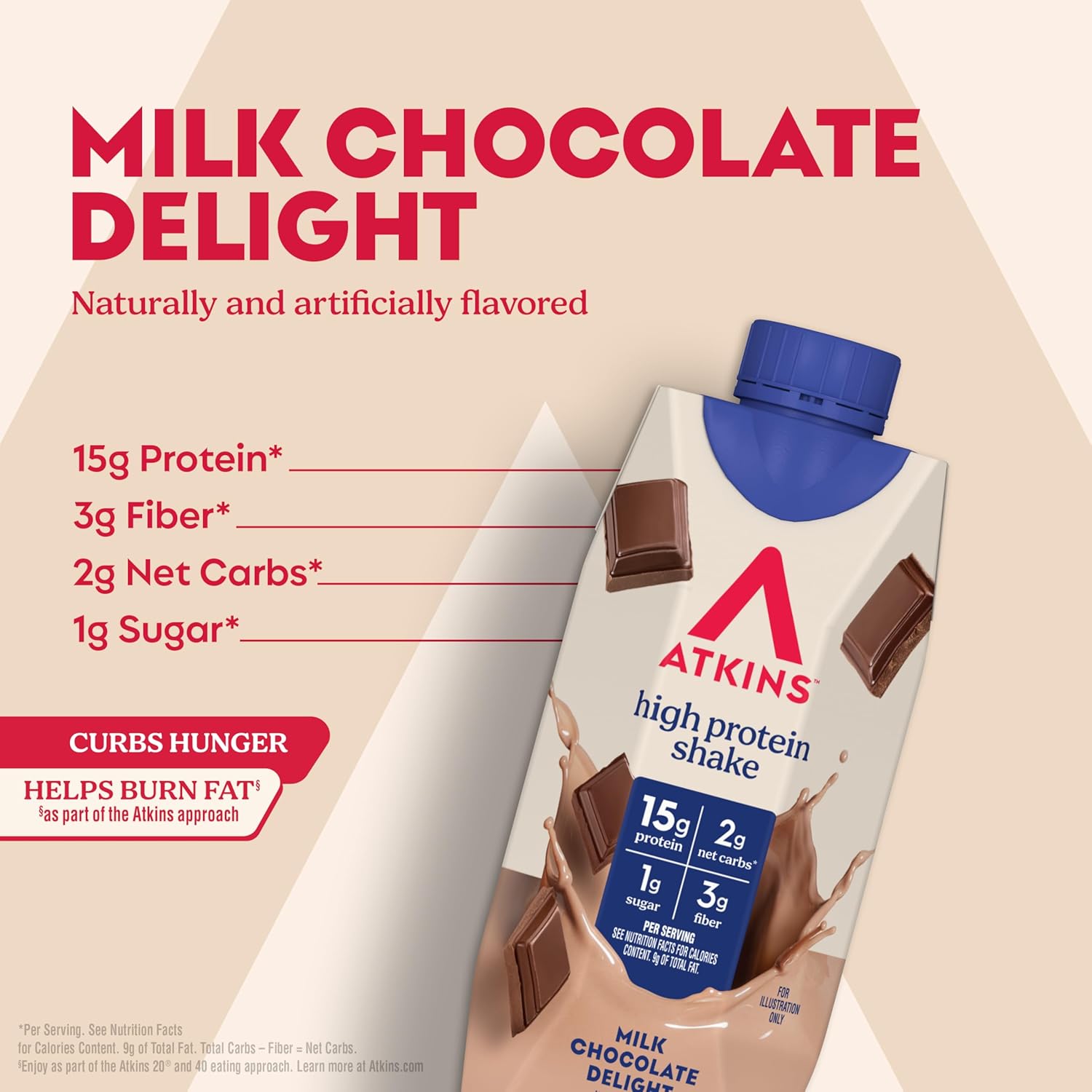 Atkins_Milk_Chocolate_Delight_High_Protein_Shake,_15g_Protein,_2g_Net_Carb,_1g_Sugar,_Keto_Friendly,_Chocolate_Flavored_Protein_Shakes,_12_Count