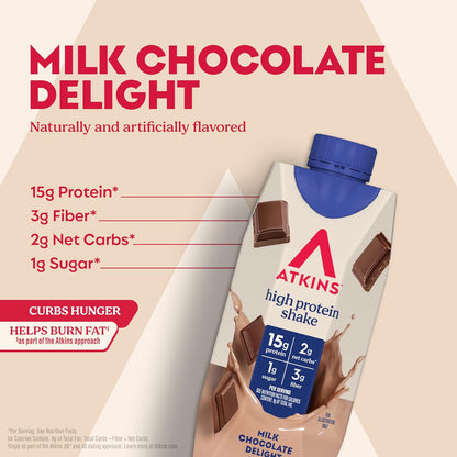 Atkins_Milk_Chocolate_Delight_High_Protein_Shake,_15g_Protein,_2g_Net_Carb,_1g_Sugar,_Keto_Friendly,_Chocolate_Flavored_Protein_Shakes,_12_Count