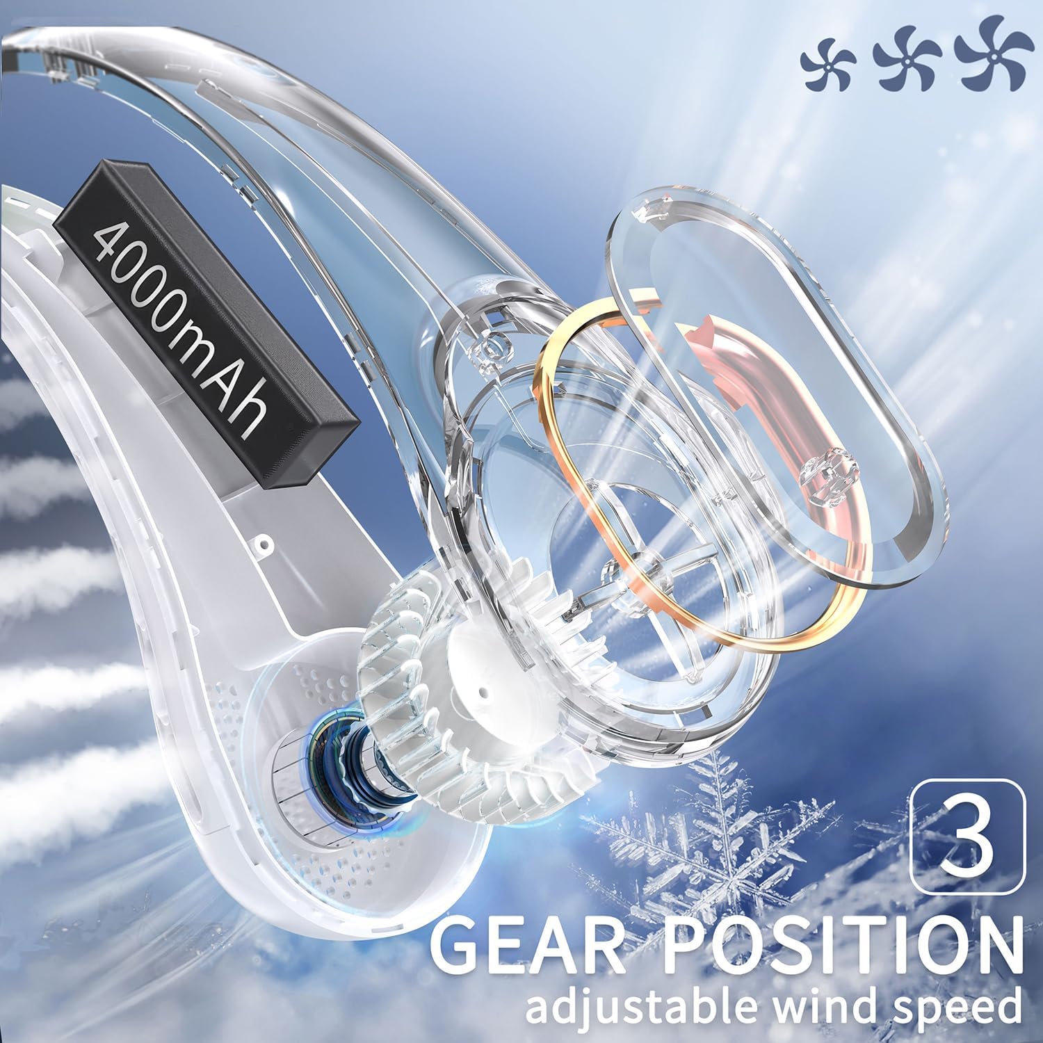 FrSara_Neck_Fan,_Portable_Personal_Fan_Strong_Wind,_4000mAh,_Air_Volume,360°_Cooling,_No_Hair_Twisting,_Air_Volume_On_2_Sides,_Non-Slip,_Quick_Charge,_Long_Use_Time,_Birthday_Gift_for_Women,_Dad,_Men
