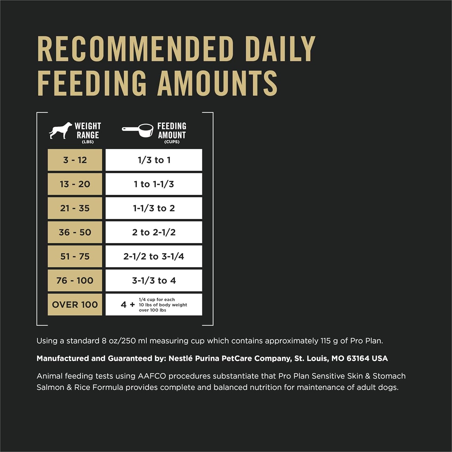 Purina_Pro_Plan_Sensitive_Skin_and_Stomach_Dog_Food_Dry,_Adult_Salmon_&_Rice_Formula,_Digestive_Health_-_16_lb._Bag