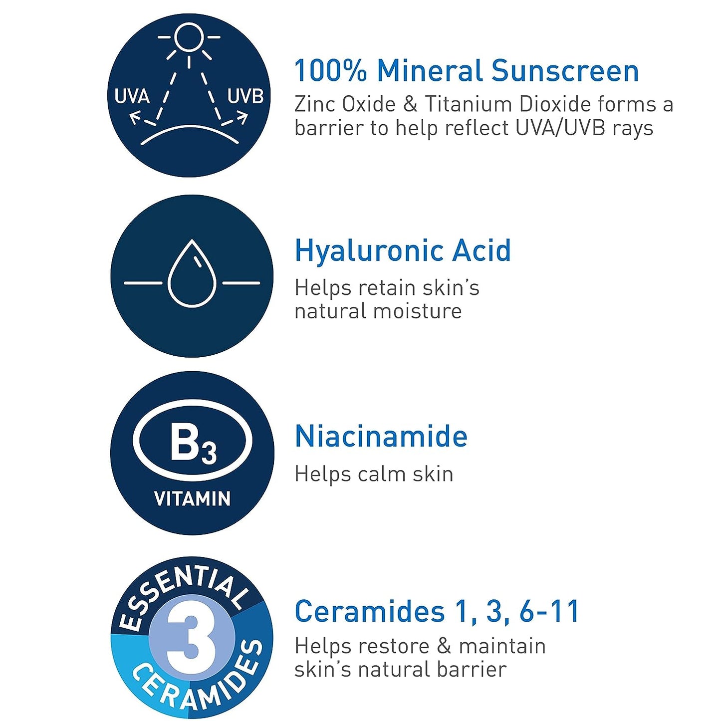 CeraVe_100%_Mineral_Sunscreen_SPF_50,_Face_sunscreen_With_Zinc_Oxide_&_Titanium_Dioxide,_Hyaluronic_Acid_+_Niacinamide_+_Ceramides,_Oil_Free,_Travel_Size_2.5_oz