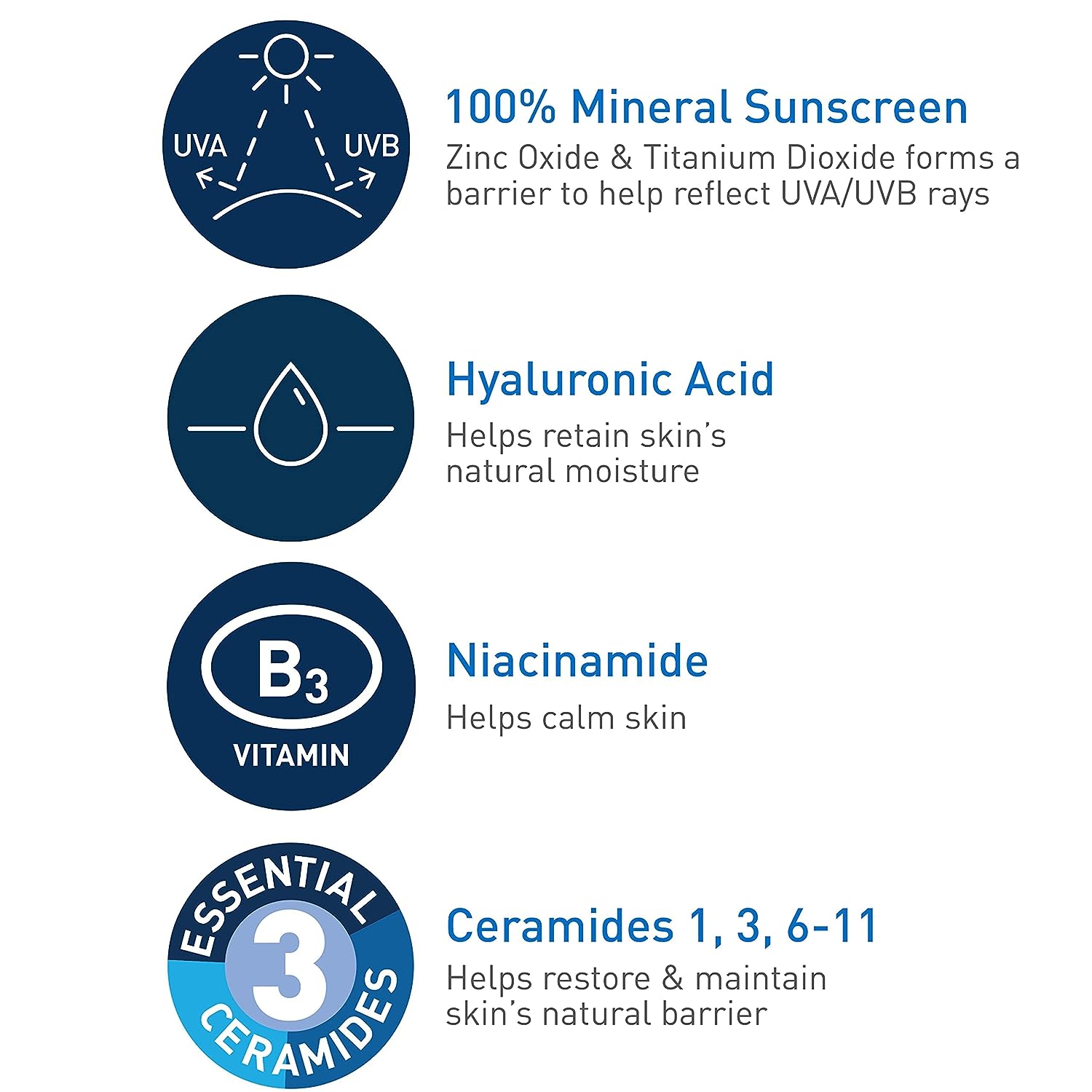 CeraVe_100%_Mineral_Sunscreen_SPF_50,_Face_sunscreen_With_Zinc_Oxide_&_Titanium_Dioxide,_Hyaluronic_Acid_+_Niacinamide_+_Ceramides,_Oil_Free,_Travel_Size_2.5_oz