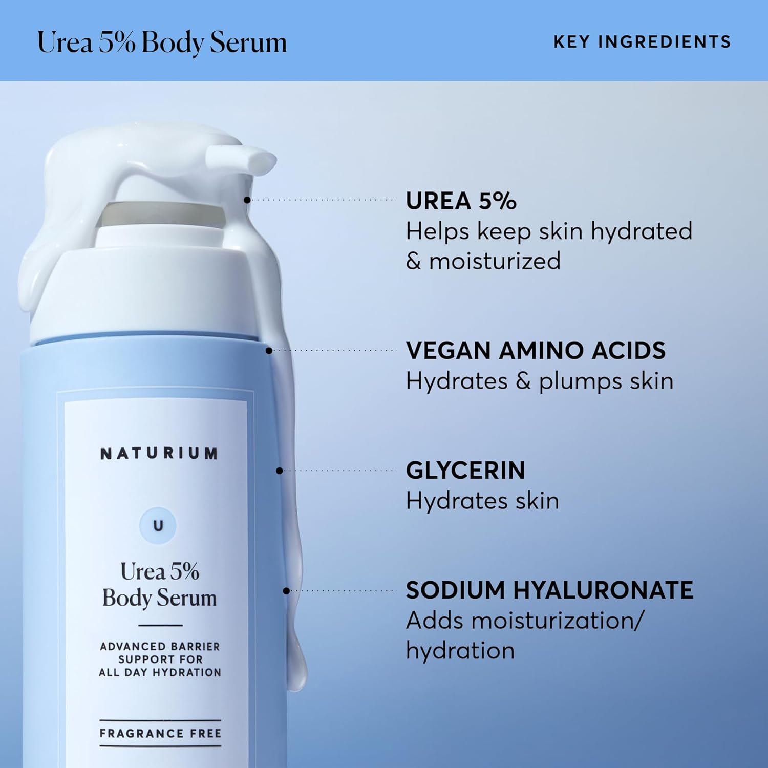Naturium_Urea_5%_Body_Serum,_Lightweight,_Hydrating_Serum_with_Nourishing_&_Soothing_Benefits_for_Barrier_Support,_Vegan_&_Cruelty-Free,_14_oz