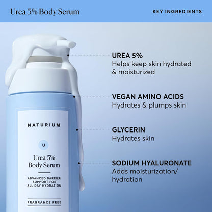 Naturium_Urea_5%_Body_Serum,_Lightweight,_Hydrating_Serum_with_Nourishing_&_Soothing_Benefits_for_Barrier_Support,_Vegan_&_Cruelty-Free,_14_oz