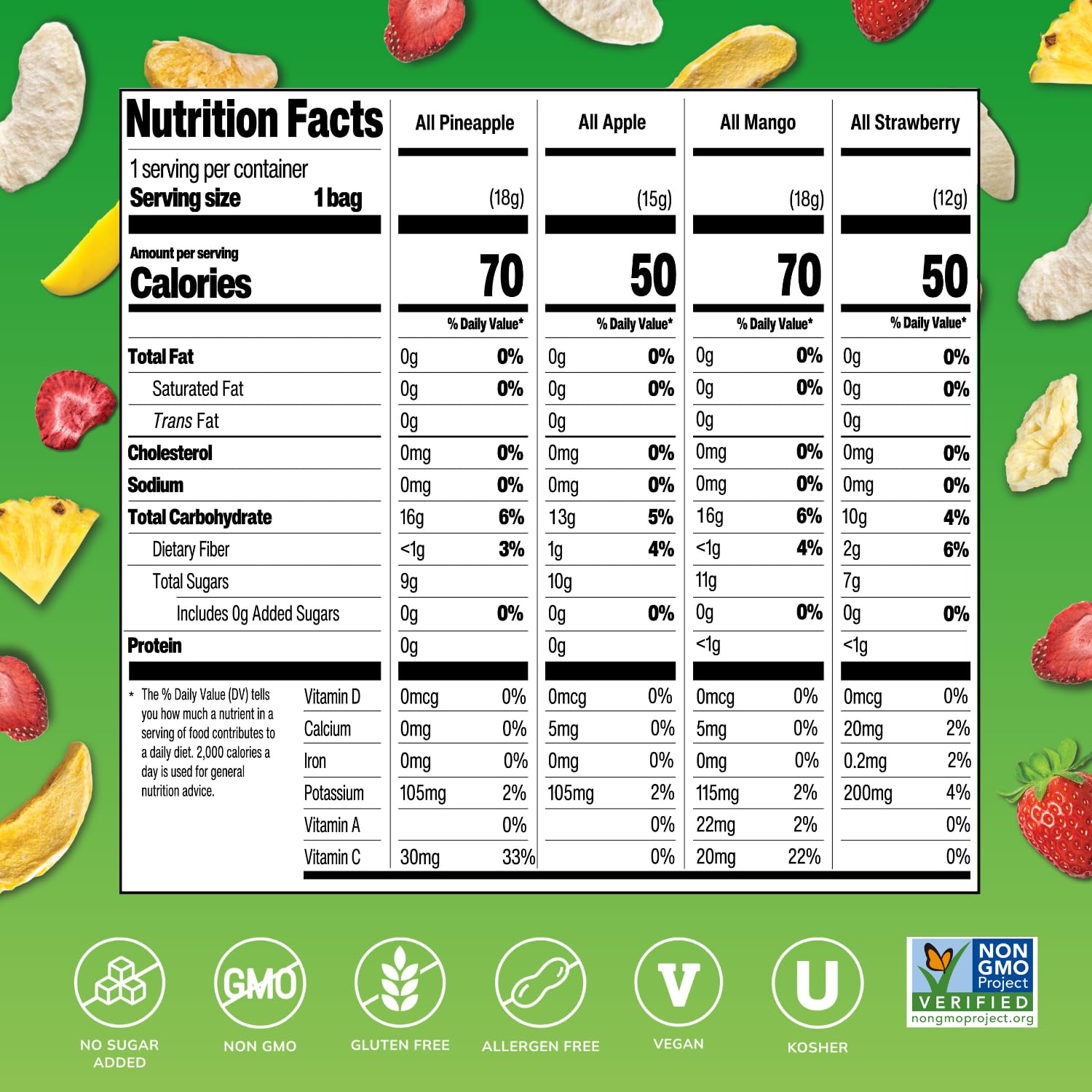 Crispy_Green_Freeze-Dried_Fruit_Snacks_Favorite_Flavors_Variety_Pack,_Pack_of_16,_100%_Pure_Fruit,_All-Natural,_No_Added_Sugar,_Single-Serve_Bags_for_Healthy_Snacks_&_School_Lunches