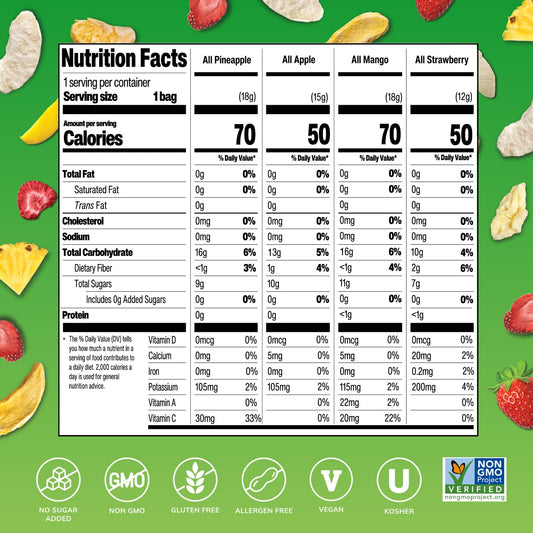 Crispy_Green_Freeze-Dried_Fruit_Snacks_Favorite_Flavors_Variety_Pack,_Pack_of_16,_100%_Pure_Fruit,_All-Natural,_No_Added_Sugar,_Single-Serve_Bags_for_Healthy_Snacks_&_School_Lunches