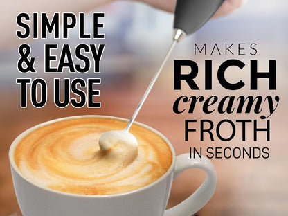Zulay_Kitchen_Milk_Frother_Handheld_Electric_Whisk_–_Frother_Wand,_Durable_Drink_Mixer,_Coffee_Frother,_Hand_Blender,_Frother_for_Protein_Powder,_Matcha_&_More_-_Black