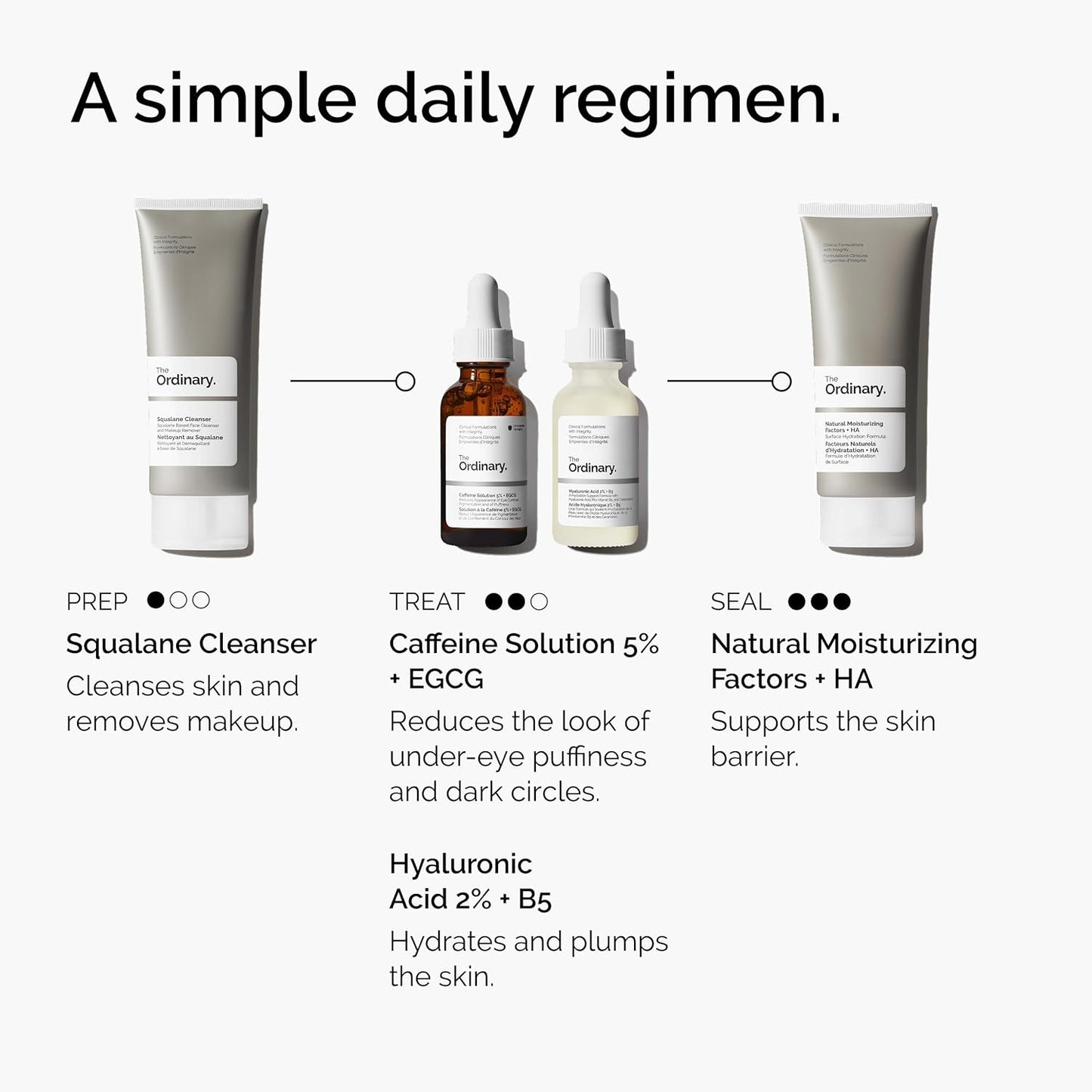 The_Ordinary_Caffeine_Solution_5%_+_EGCG,_Depuffing_Eye_Serum_for_Dark_Circles_and_Tired_Eyes