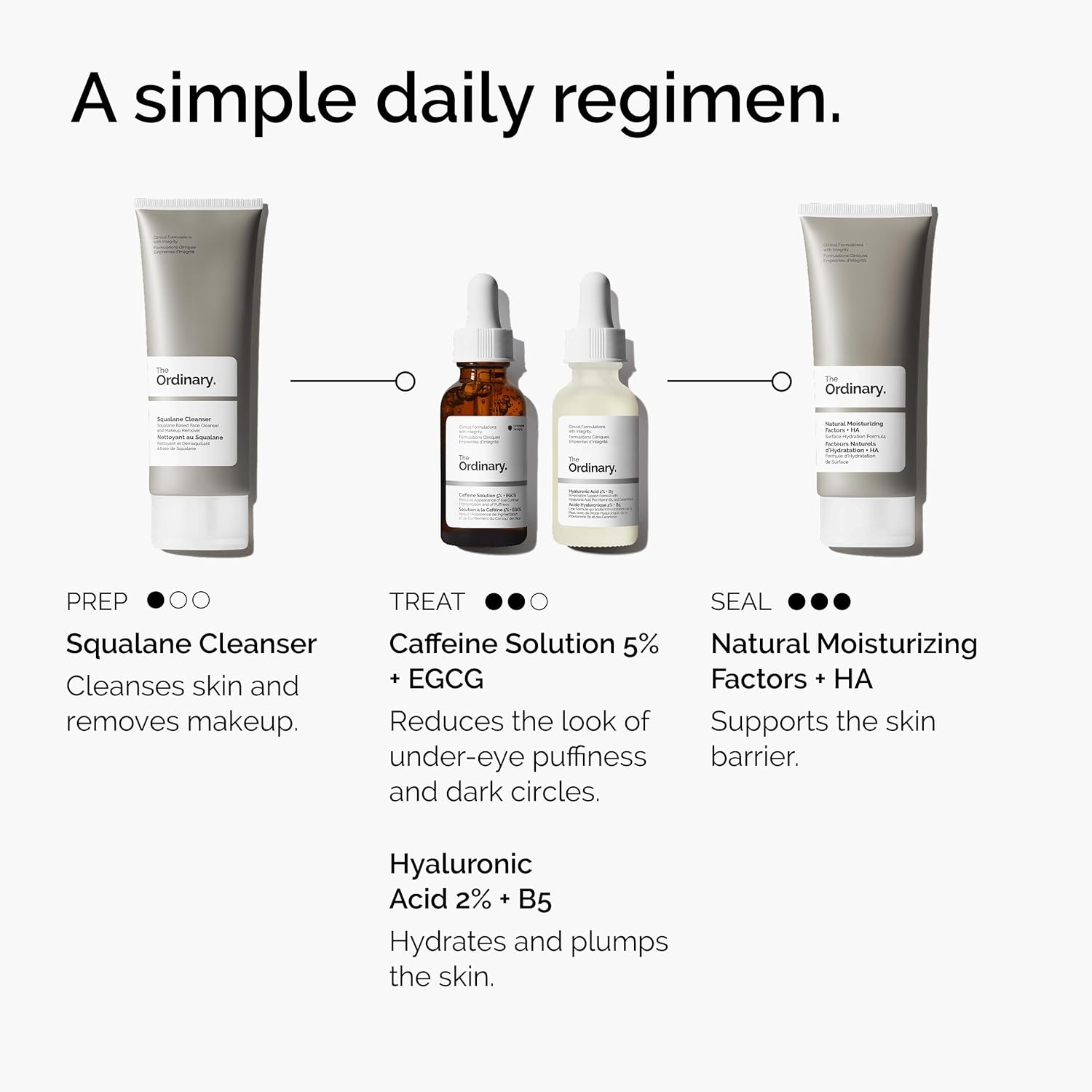 The_Ordinary_Caffeine_Solution_5%_+_EGCG,_Depuffing_Eye_Serum_for_Dark_Circles_and_Tired_Eyes