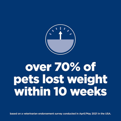 Hill's_Science_Diet_Adult_Perfect_Weight_Dry_Dog_Food,_Chicken_&_Brown_Rice,_25_lb._Bag
