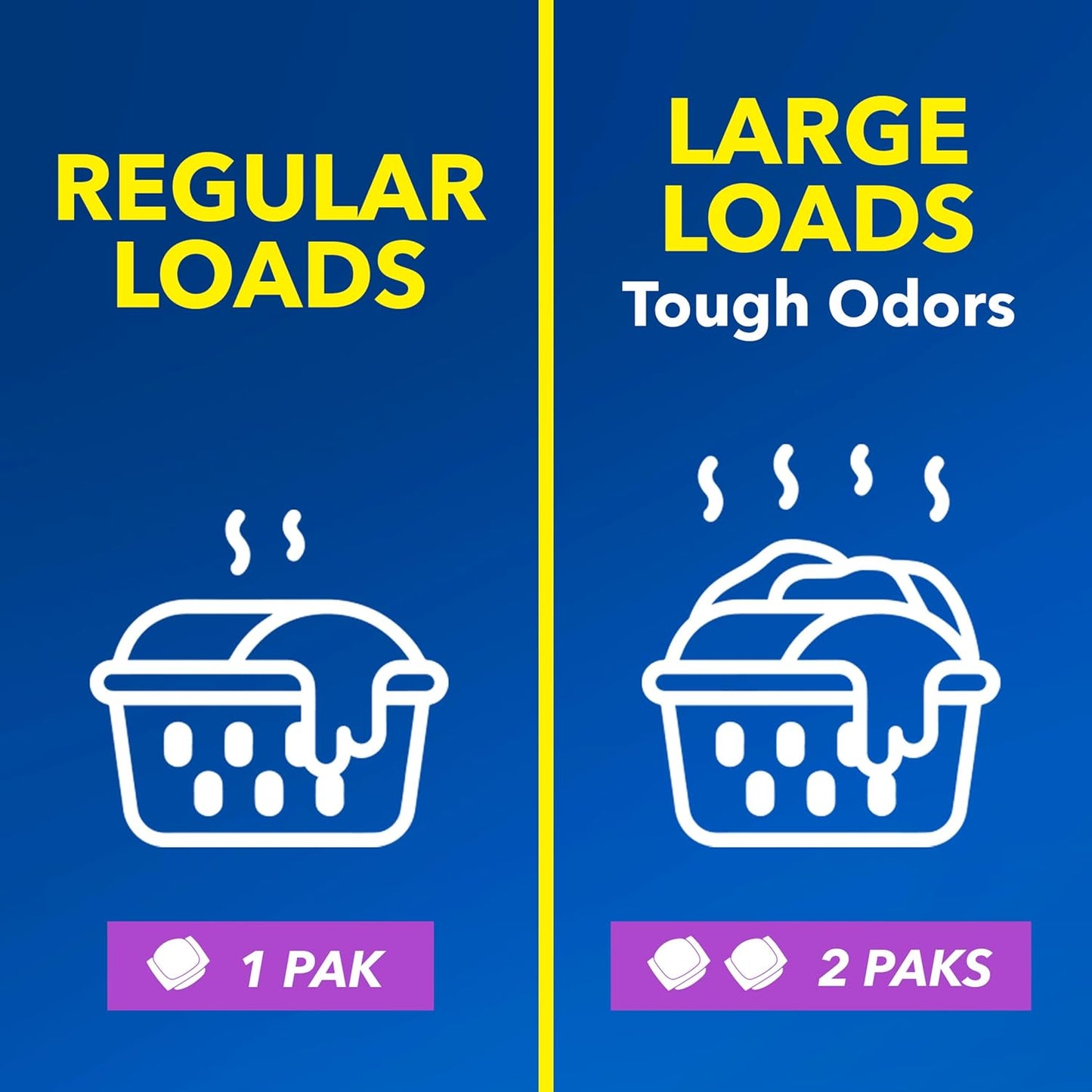 OxiClean_Odor_Blasters_Odor_and_Stain_Remover_Laundry_Power_Paks,_24_Ct