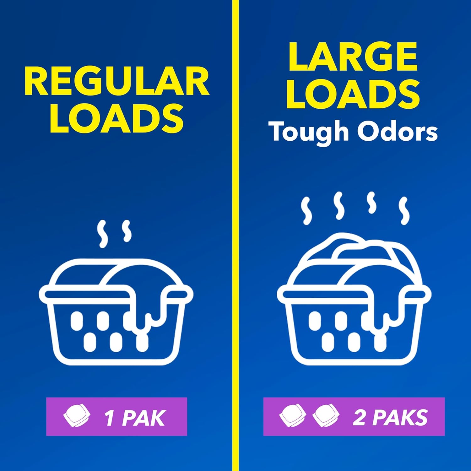 OxiClean_Odor_Blasters_Odor_and_Stain_Remover_Laundry_Power_Paks,_24_Ct