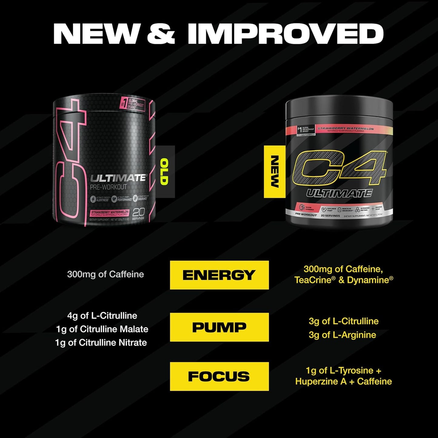 C4_Ultimate_Pre_Workout_Powder_Watermelon_-_Sugar_Free_Preworkout_Energy_Supplement_for_Men_&_Women_-_300mg_Caffeine_+_3.2g_Beta_Alanine_+_2_Patented_Creatines_-_20_Servings