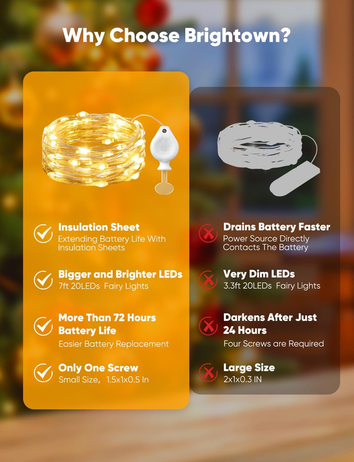 Brightown_14_Pack_LED_Fairy_Lights_Battery_Operated_String_Lights,_7ft_20LED_Waterproof_Silver_Wire_Twinkle_Lights,_Firefly_Starry_Moon_Lights_for_Mason_Jars_DIY_Christmas_Wedding_Party_Bedroom