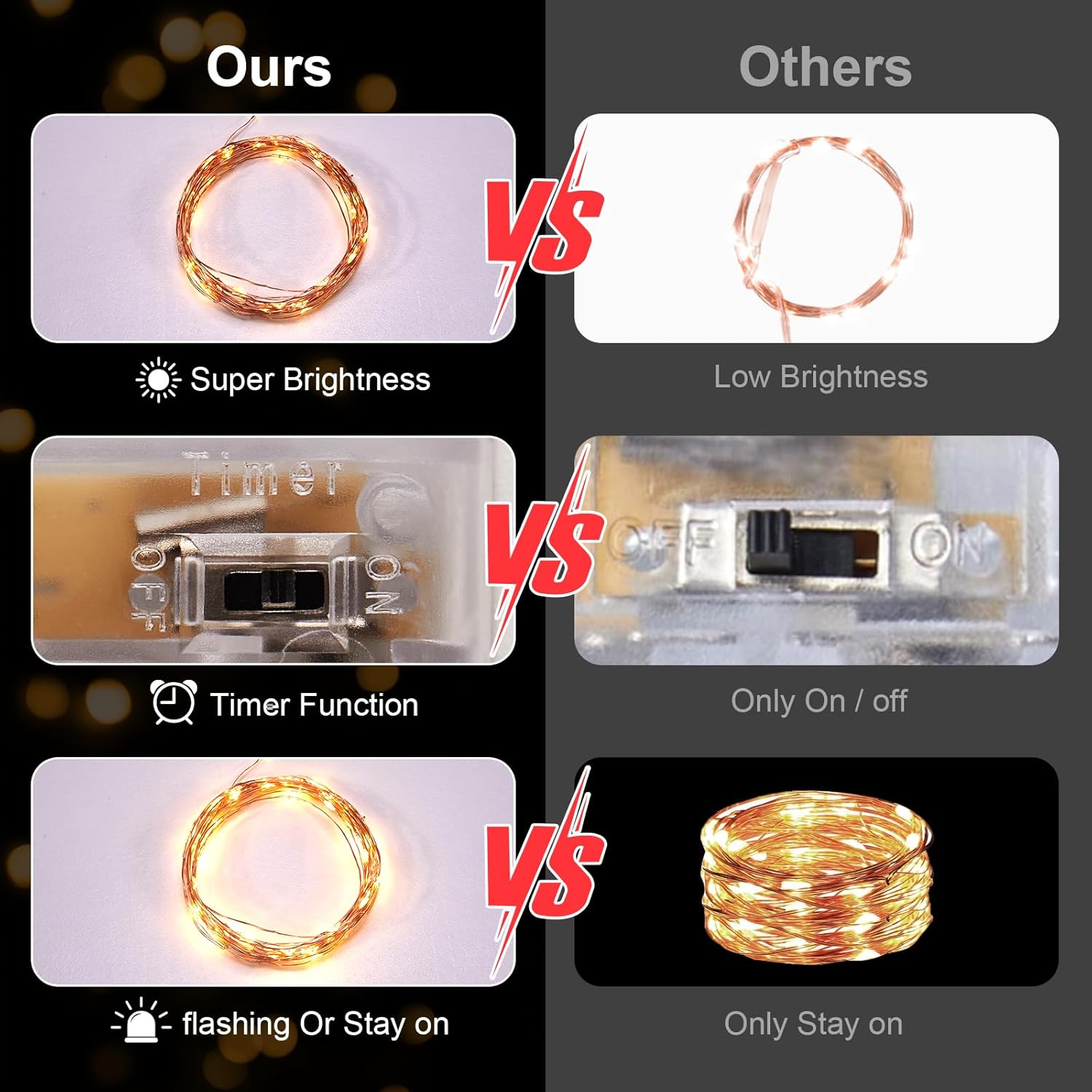 1_Pack_16.4ft_Battery_Operated_String_Lights_with_Timer,_Warm_White_with_Synchronized_Twinkle_Mode,_Fairy_Lights_Battery_Powered,_50_LEDs,_Idea_for_Christmas_Bedroom_Party_Wedding