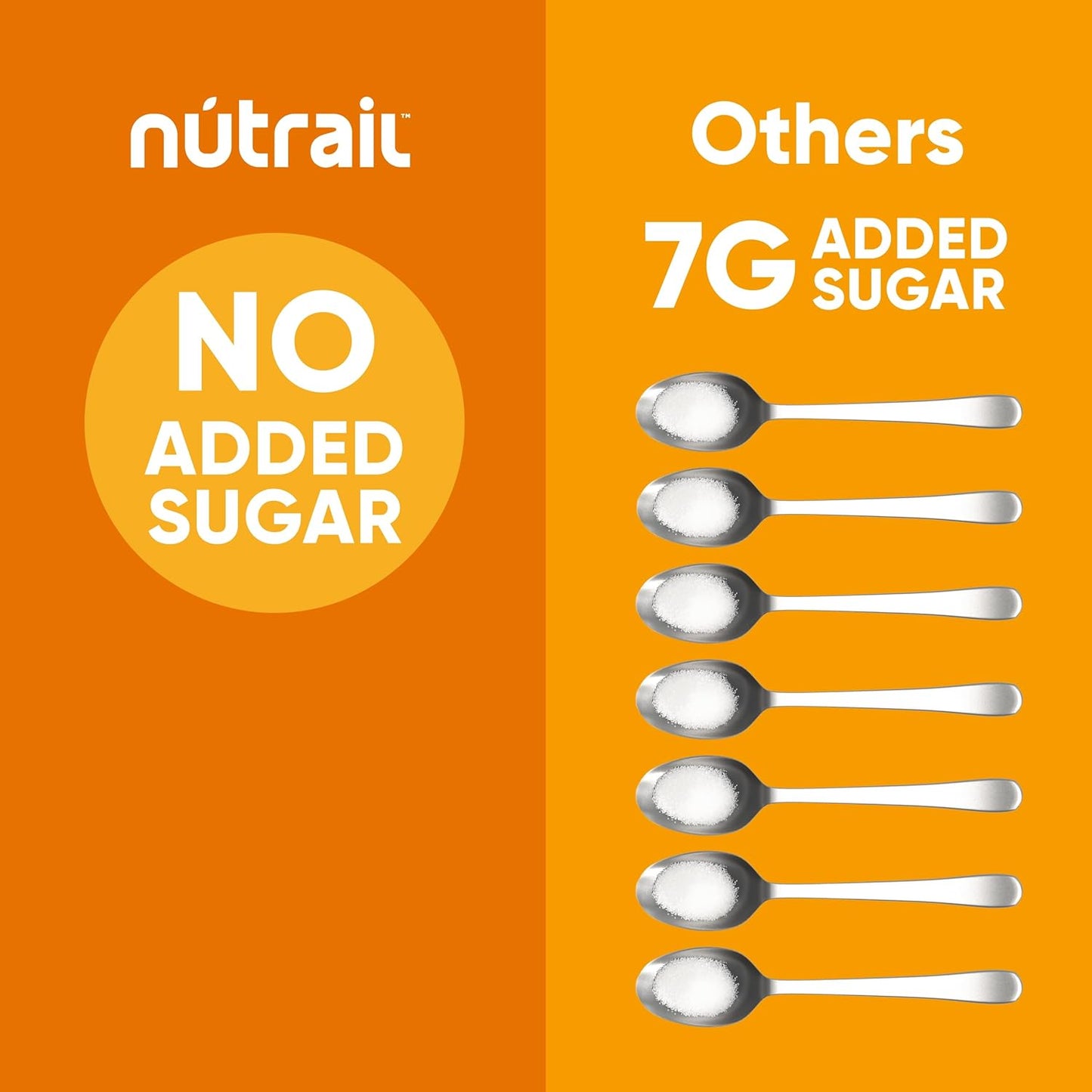 NuTrail_Nut_Granola_Cereal,_Honey_Nut,_No_Sugar_Added,_Keto,_Low_Carb,_Gluten_Free,_Grain_Free,_Healthy_Breakfast_8_oz._3_Count