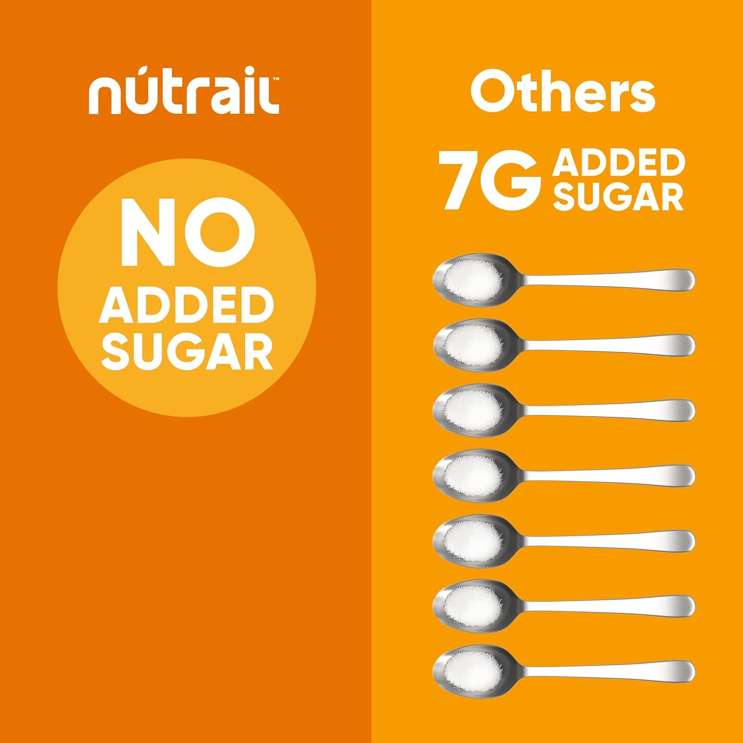 NuTrail_Nut_Granola_Cereal,_Honey_Nut,_No_Sugar_Added,_Keto,_Low_Carb,_Gluten_Free,_Grain_Free,_Healthy_Breakfast_8_oz._3_Count