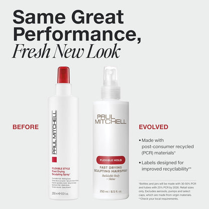 Paul_Mitchell_Fast_Drying_Sculpting_Spray,_Medium_Hold,_Touchable_Finish,_For_All_Hair_Types