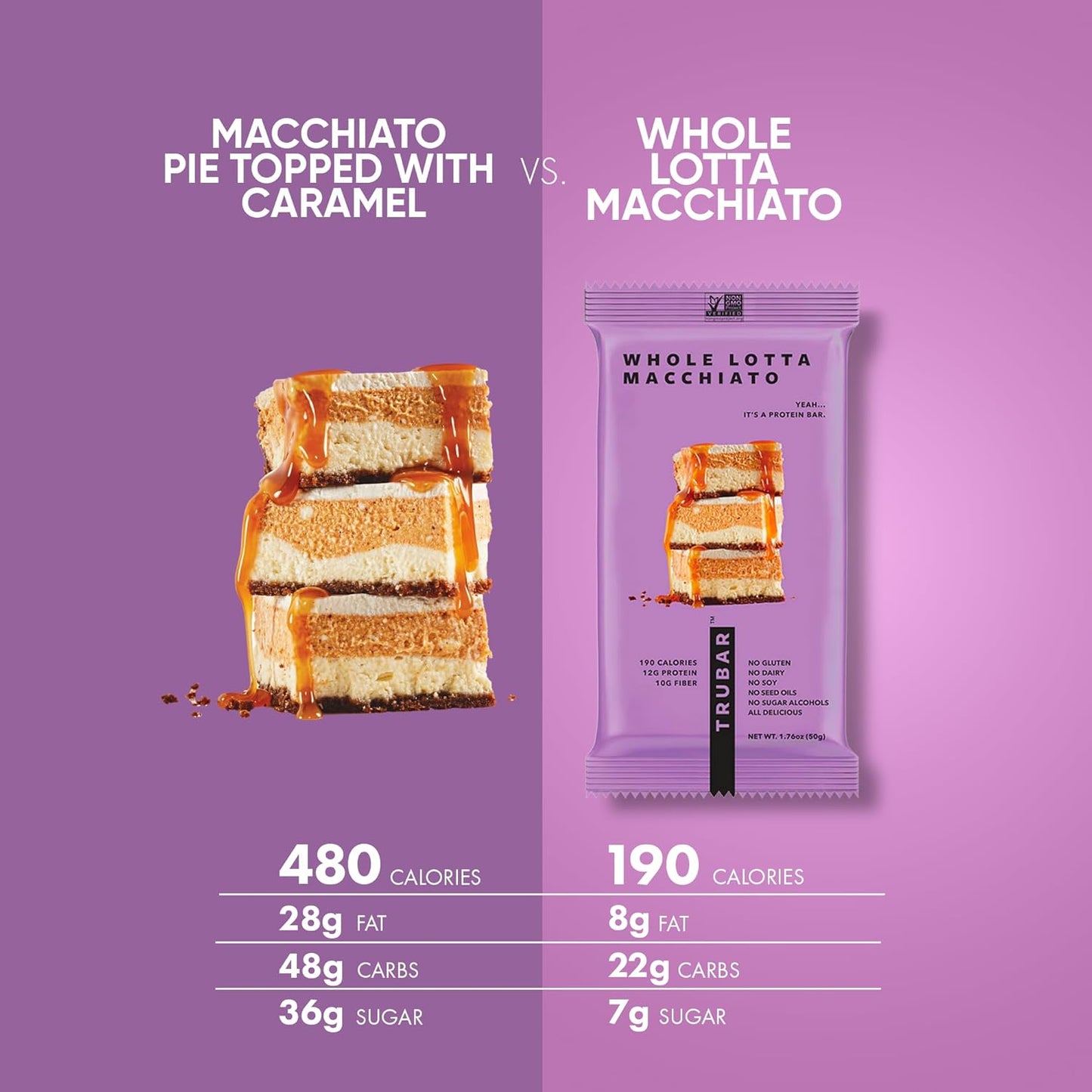 TRUBAR_Vegan_Protein_Bar_Variety_Pack,_Assorted_Flavors,_Peanut_Butter,_Macchiato,_Cookie_Dough,_Gluten_Free,_Vegan_Protein_Snacks,_12G_Plant-Based_Protein,_High_Fiber,_Healthy_Protein_Bars,_12_CT