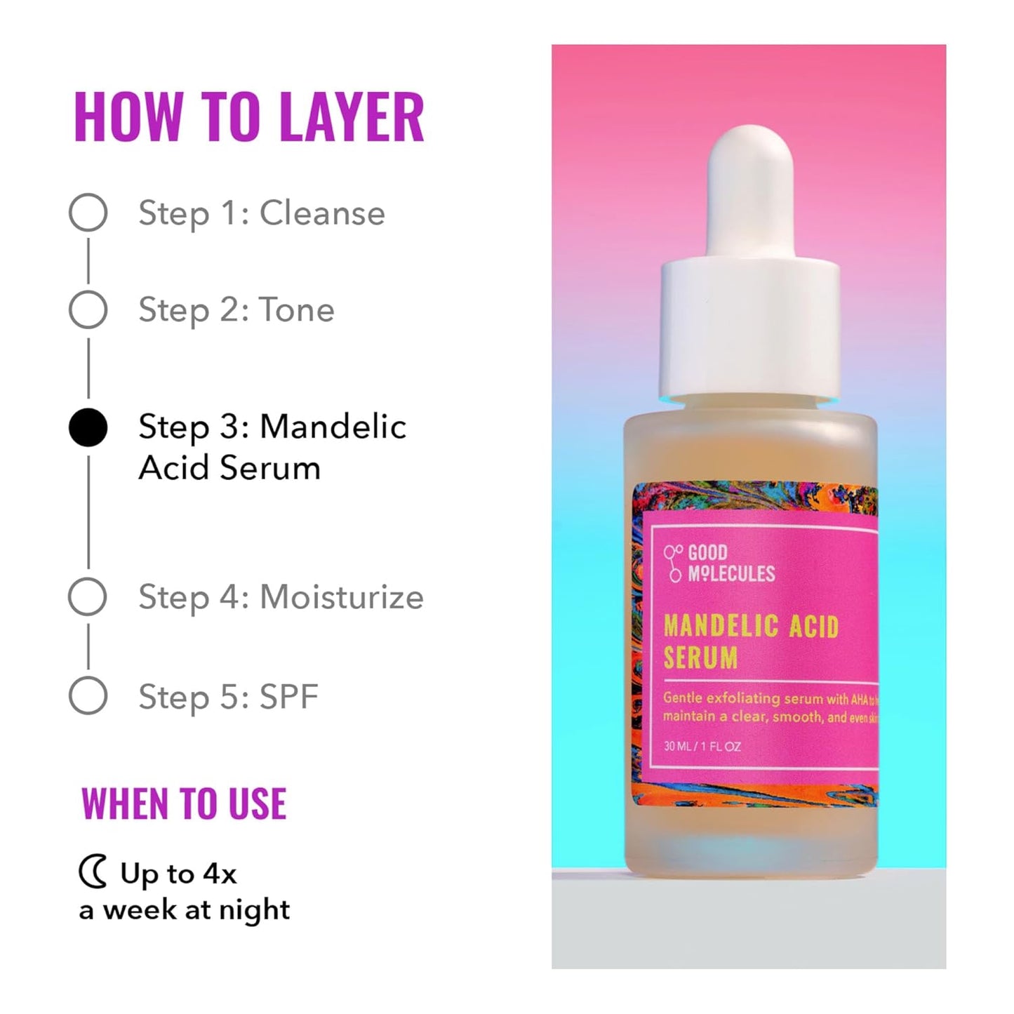Good_Molecules_Mandelic_Acid_Serum_-_Gentle_Face_Exfoliator_Serum_with_Ultra_Hydrating_Hyaluronic_Acid_-_Exfoliating_PHAs_to_Brighten_Skin_-_Skin_Care_For_Face